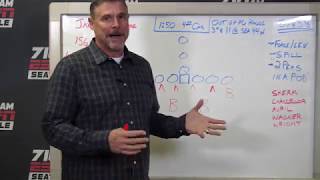 Football 101 - Dave Wyman on final Jags running play