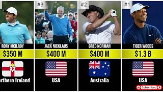 Top 50 Richest Golfers in the World