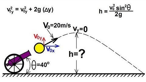 Physics 3: Motion in 2-D Projectile Motion (11 of 21) Finding the Height: An Example