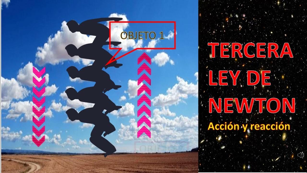 Video 3ra Ley De Newton 1 Youtube