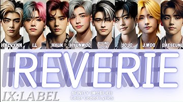 making a k-pop song using ai (suno.ai) for my imaginary boygroup. COLOR CODED LYRICS.