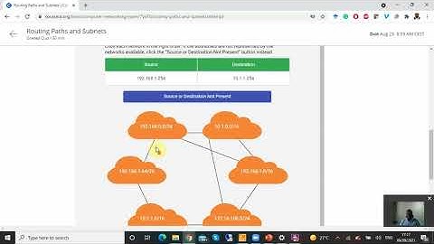 How to pass Routing Paths and Subnets of Google IT Support on Coursera