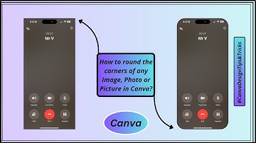 How to round the corners of any Image, Photo or Picture in Canva? | How to Curve corner of Image