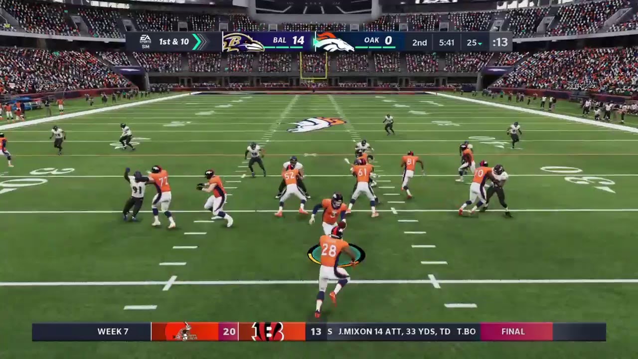 Madden Is A Youtube