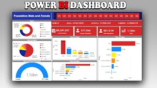 power bi dashboard in hindi | power bi tutorial for beginners in hindi | power bi dashboard