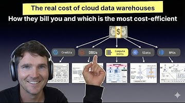 The real cost of cloud data warehouses: how they bill you and which is the most cost-efficient