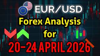 EURUSD Forex Analysis for 20 April - 24 April 2026 | Forex analysis | EUR USD Prediction