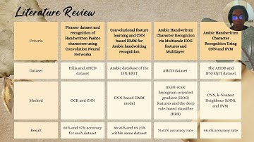 CSP600 FYP PROPOSAL PRESENTATION