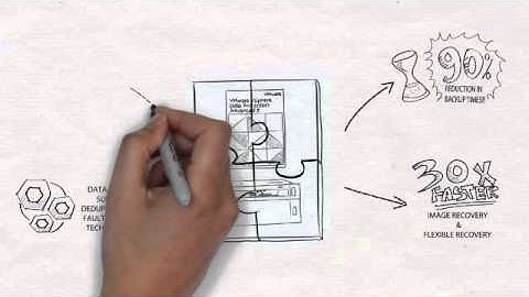 EMC VDPA Data Domain Whiteboard Animation