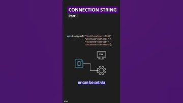 PostgreSQL connection string Part1 #csharp #dotnet #entityframeworkcore  #entityframework