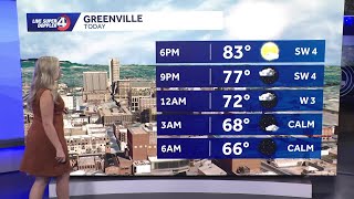 Rain Chances Ahead