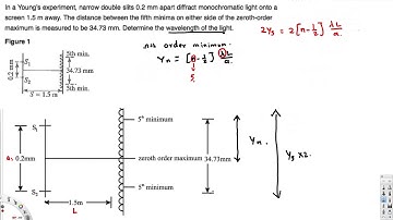 Determine the wavelength of light -  Optics