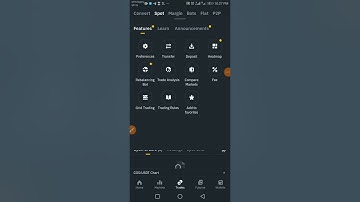 Earn Up To $100 Daily, Using This Simple Triangular Arbitrage!!
