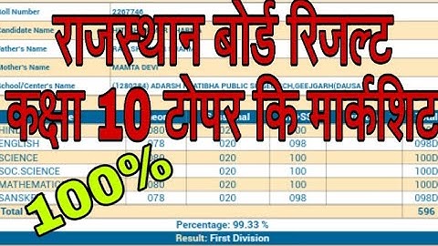 Rbse class 10Topper Marksheet |  Rbse class 10 Topper neme | topper list