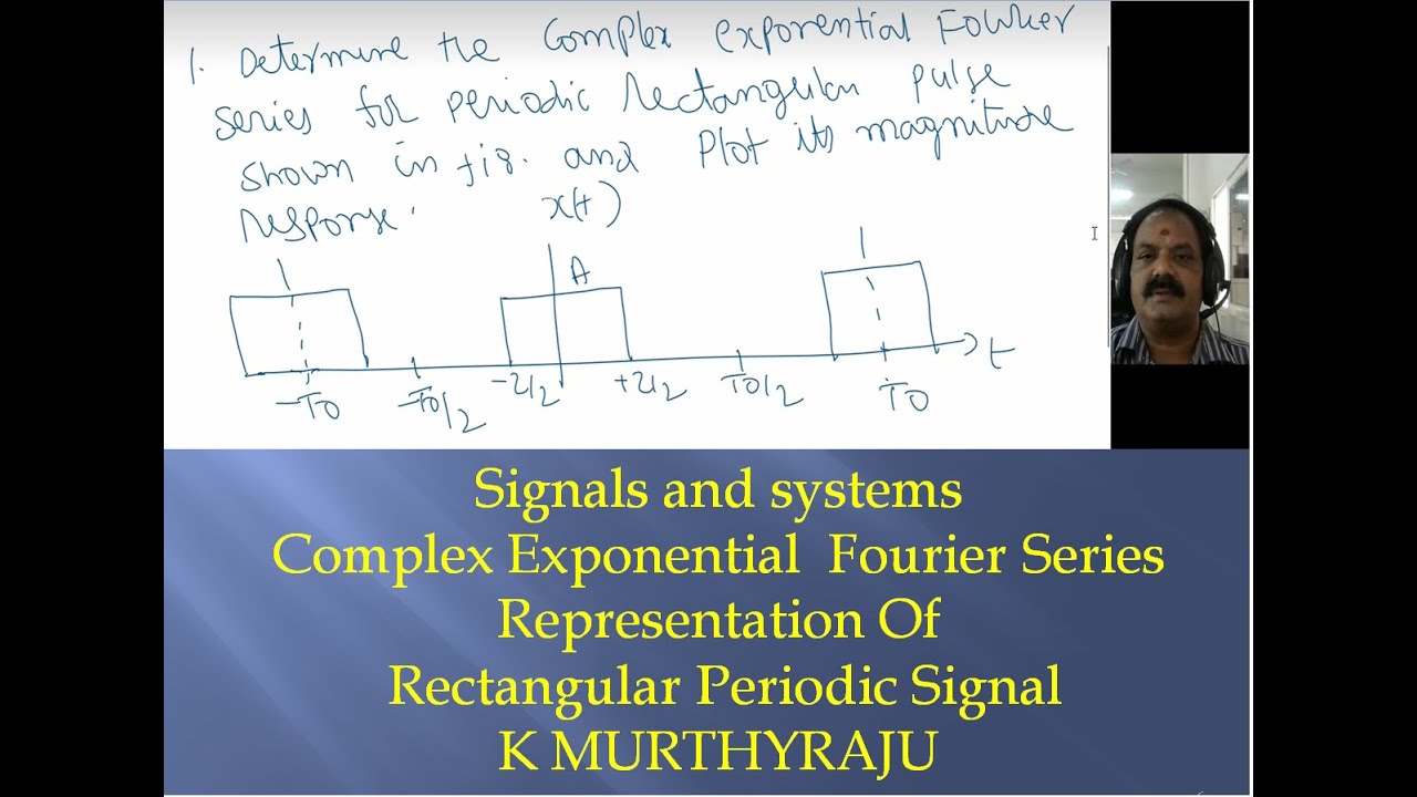 Complex exponential fourier series of Rectangular Function - YouTube
