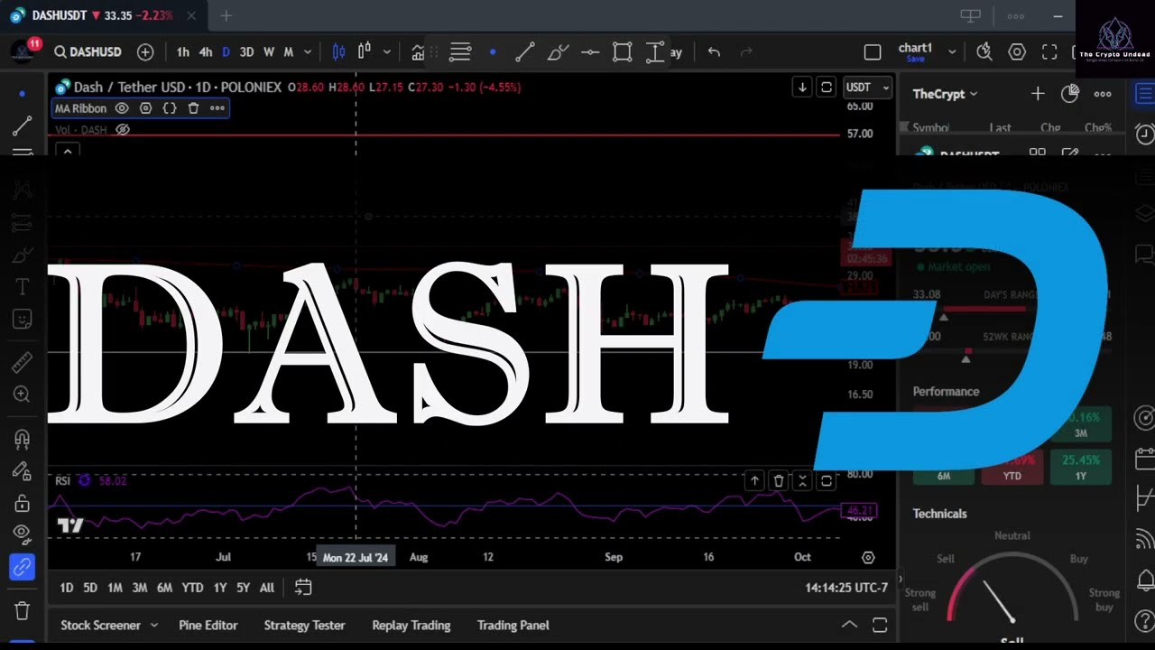 Dash to $5k? – Interesting price prediction! : r/dashpay