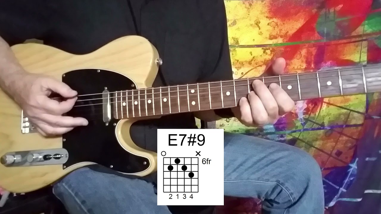 MARCHING POWDER GUITAR LESSON How To Play MARCHING POWDER By Tommy