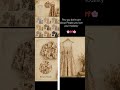 POV: you love modest outfits #ytshorts #hijab #yt #