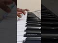 Still D RE Ft Snoop Dogg Intro Piano Still D RE Ft Snoop Dogg Intro Piano
