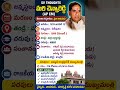 ఆంధ్రప్రదేశ్ 6వముఖ్యమంత్రి మర్రి చెన్నా రెడ్డి #gk #politics #andrapradesh #telugu #facts