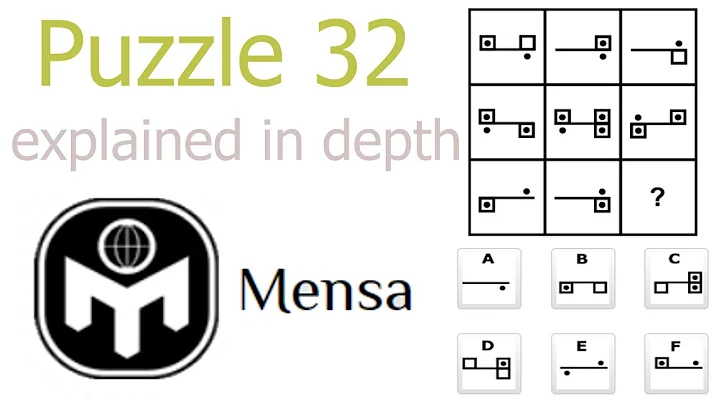 Puzzle 32 From the Mensa Norway IQ Test Explained In Depth