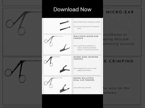 Learn surgical instrument