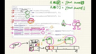 EECS2030 F19 Programming 1 Review Session 20191004