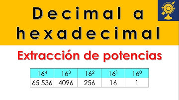 Convertir un número de sistema decimal a sistema hexadecimal con el método extracción de potencias