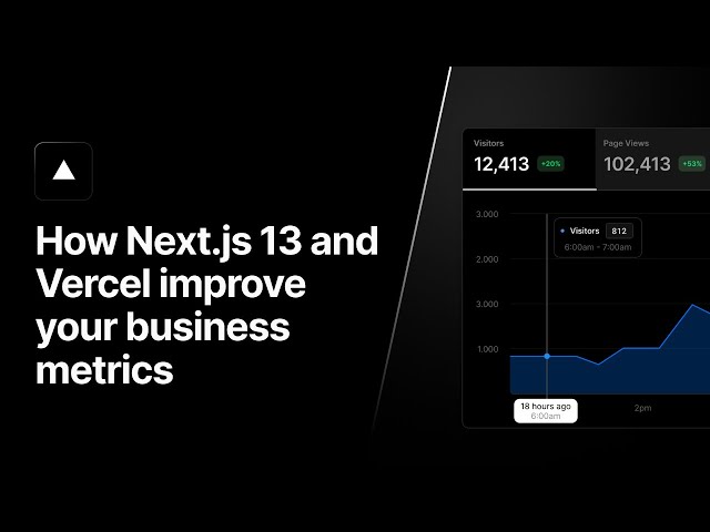 How Next.js 13 and Vercel improve your business metrics