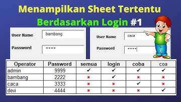 Cara Menampilkan Sheet Tertentu Berdasarkan Login | Menampilkan Sheet Berdasarkan Username #1