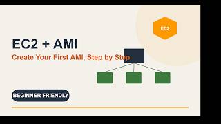 Amazon Machine Image (AMI) Explained | Create Your First AMI Step-by-Step