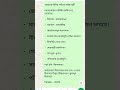 ভারতের পর্বত শৃঙ্গ #শর্ট ,,🇮🇳