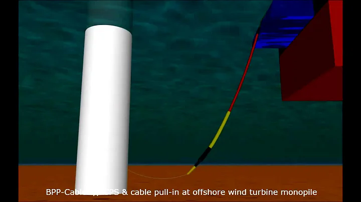 Cable protection system and cable pull in