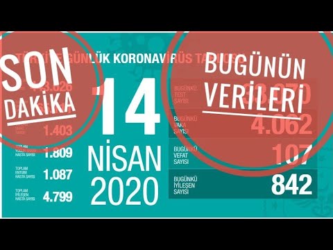 VAKA SAYISI KAÇ OLDU? İŞTE  BUGÜNÜN (14 Nisan) KORONAVİRÜS VERİLERİ (Fahrettin Kocadan Açıklama)