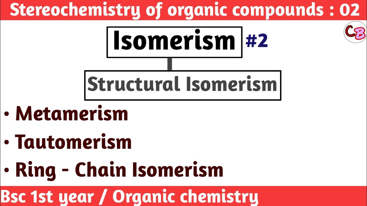 Metamerism | Tautomerism | Ring-chain isomerism | Stereochemistry of organic compounds-Bsc 1st year