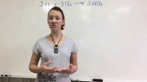 Stoichiometry - Limiting Reactant  Intro