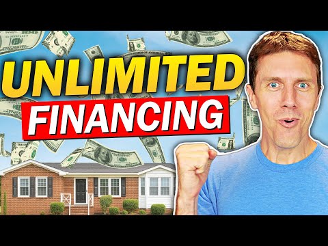 DSCR Loans Explained: How to Qualify Without a W2 or Tax Returns