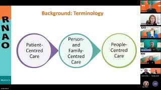 People-Centred Care Webinar