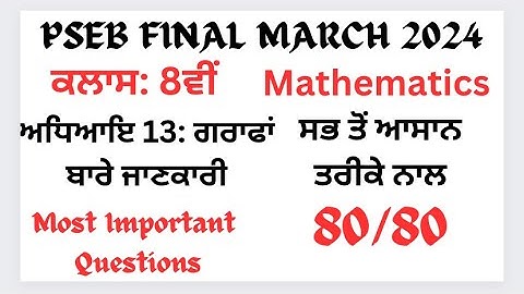 Chapter 13: Introduction to Graphs|| Class 8th Maths ||MOST IMPORTANT QUESTIONS|| PSEB NCERT 2024