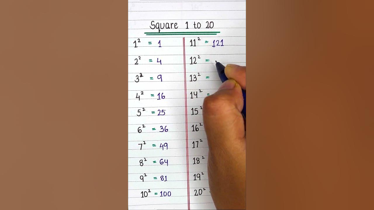 1-to-20-square-trick-square-1-to-20-list-of-squares-maths-squares