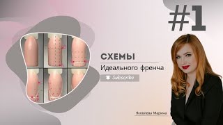 ФРЕНЧ гель лаком. Схемы на КВАДРАТ,  ОВАЛ,  МИНДАЛЬ. #френч #маникюробучение #маникюр #nailart