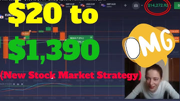 99% Win Strategy - $20 to $1,390 - Binary Options Newest Method 2022