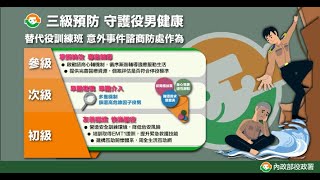 「聽見你的聲音」－替代役訓練班多元諮商服務，陪伴役男走出人生低潮
