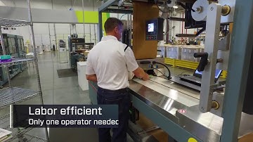 PriorityPak® Automated Packaging Systems