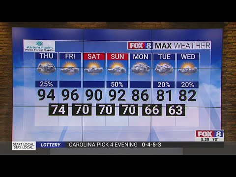 8フィート　THREE WEATHER Just how hot is it going to get in the Triad this weekend? - YouTube