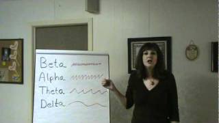 Introduction to Hypnosis (Part 1): Anne King