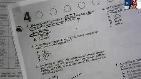 Data Representation #2 - ACT Science - Kraviec