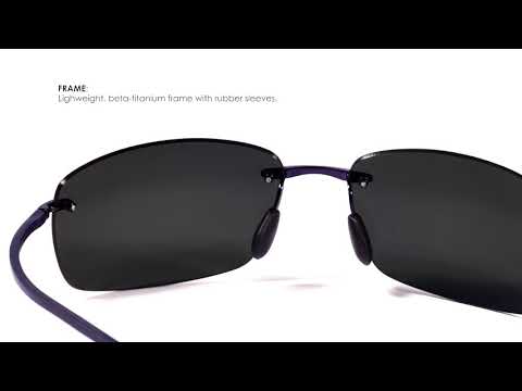 Maui Jim Kumu Polarized Sunglasses Video - Maui Jim Kumu Polarized Sunglasses Video