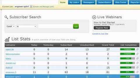 How To Set Up Aweber in Empower Network