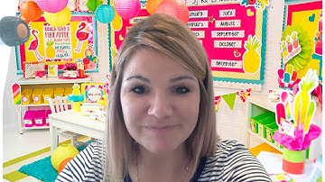 Writing Module 4, Lesson 6, Elements of a Procedural Text